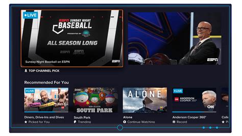 sling orange tv channels